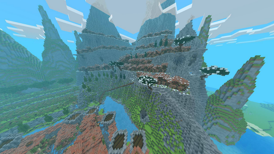 Mountain Village